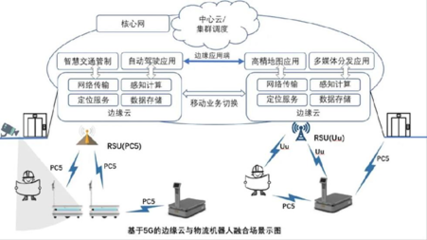 灵动科技发布第四代移动机器人V-AMR 以柔性智能赋能多场景技术开发